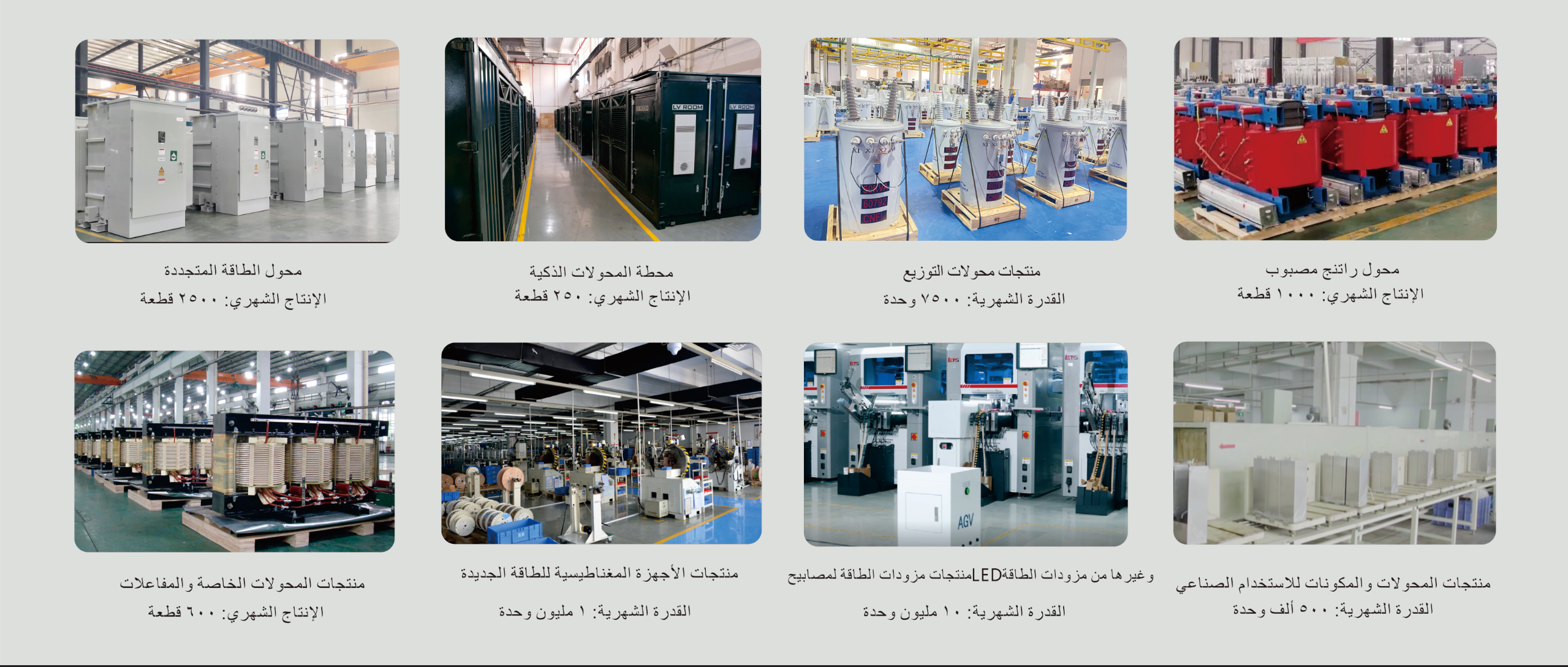 القدرة الإنتاجية